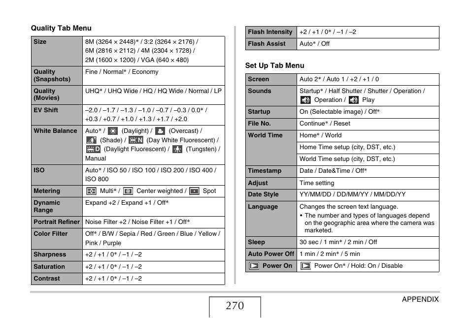 Casio EX-V8 User Manual | Page 270 / 289