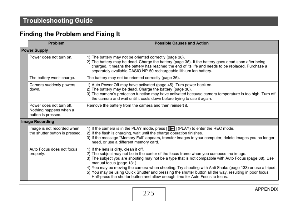 Troubleshooting guide, Finding the problem and fixing it | Casio EX-V8 User Manual | Page 275 / 289