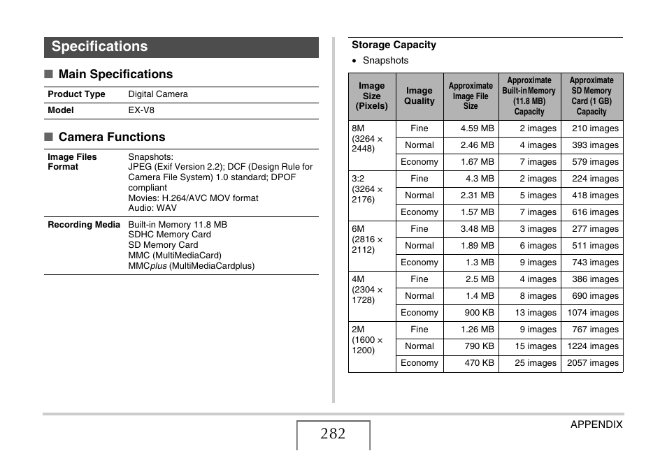Specifications, Main specifications ■ camera functions | Casio EX-V8 User Manual | Page 282 / 289