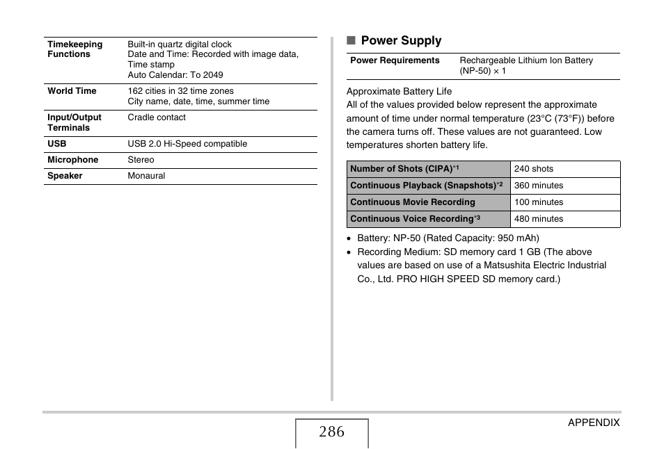 Power supply | Casio EX-V8 User Manual | Page 286 / 289