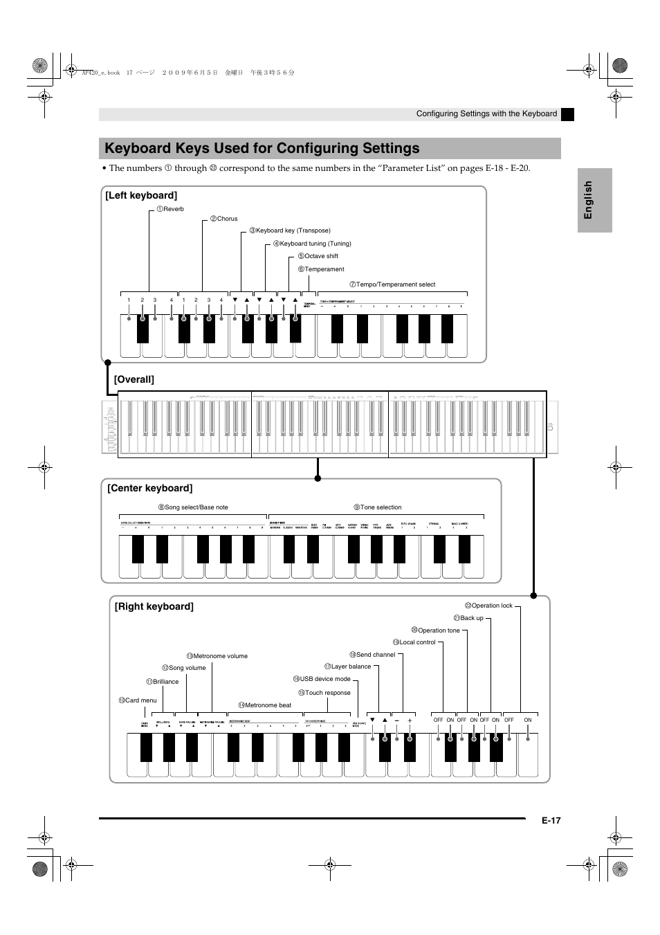 Keyboard keys used for configuring settings, English | Casio CELVIANO AP-420 User Manual | Page 19 / 46