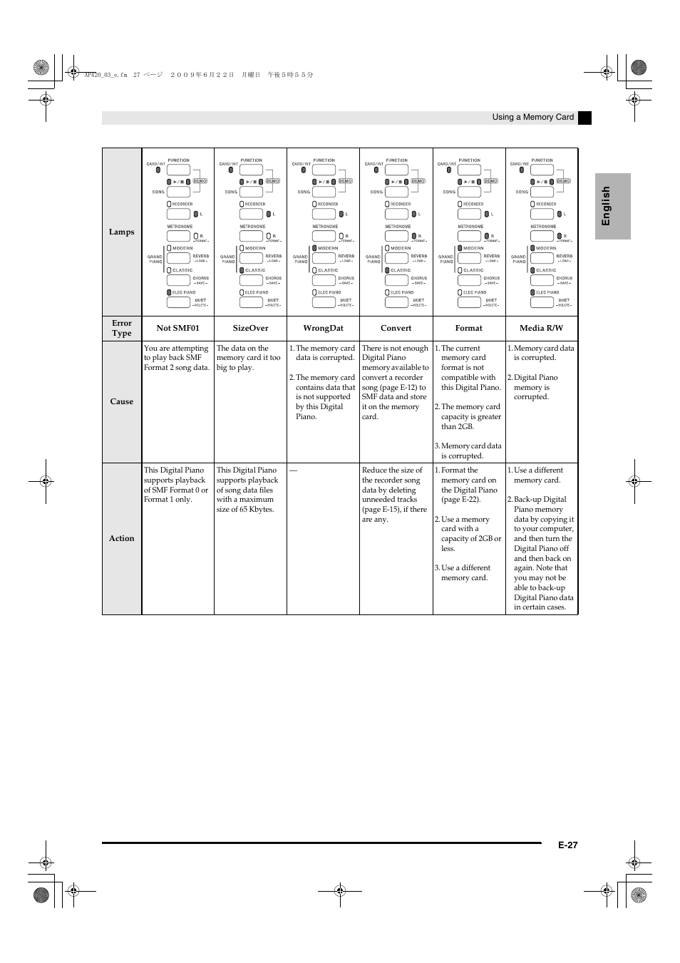 Casio CELVIANO AP-420 User Manual | Page 29 / 46