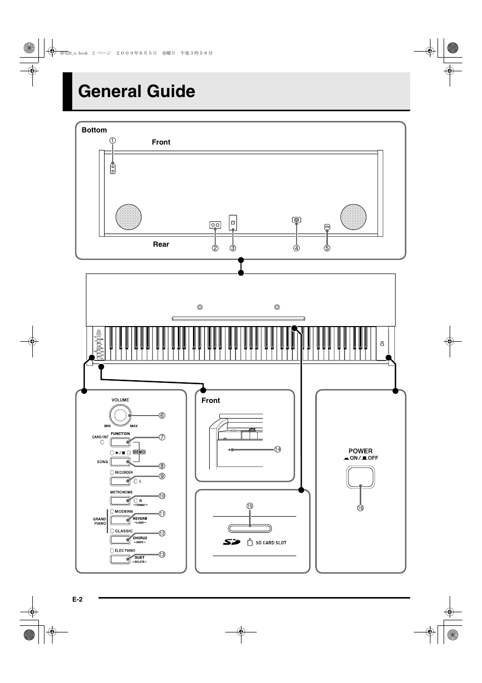 General guide | Casio CELVIANO AP-420 User Manual | Page 4 / 46