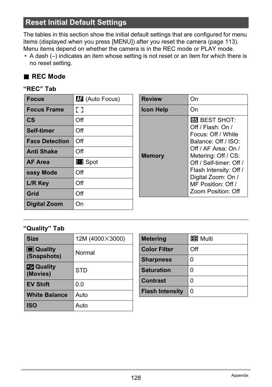 Reset initial default settings | Casio EXILIM EX-Z350 User Manual | Page 128 / 143