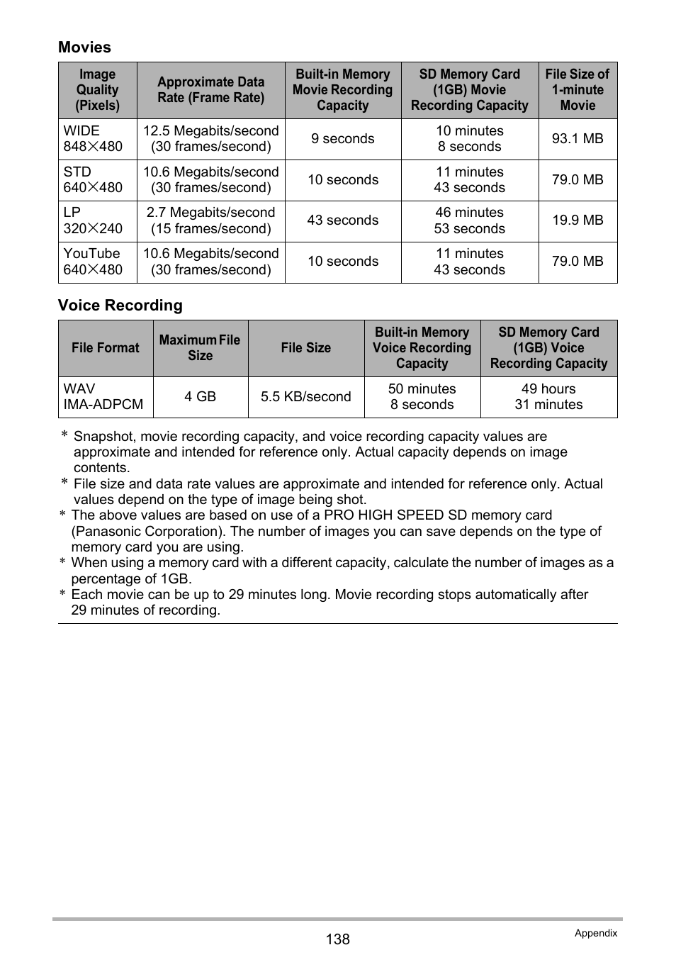 Casio EXILIM EX-Z350 User Manual | Page 138 / 143
