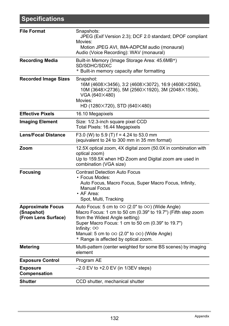 Specifications | Casio EXILIM EX-ZS150 User Manual | Page 132 / 136
