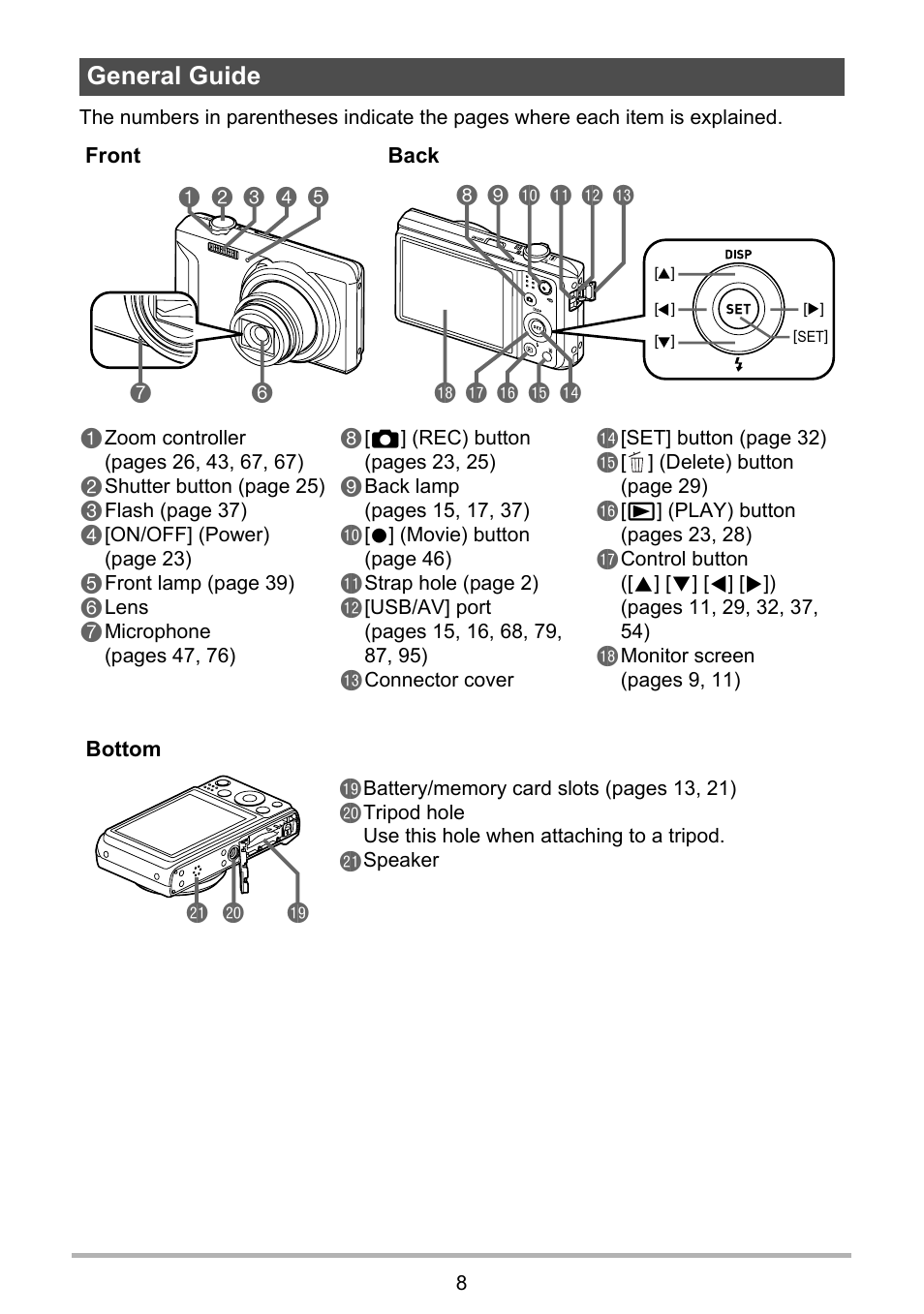 General guide, Bk 9 bl bm bn 8 bq br bp bo bs, Bt ck cl | Casio EXILIM EX-ZS150 User Manual | Page 8 / 136
