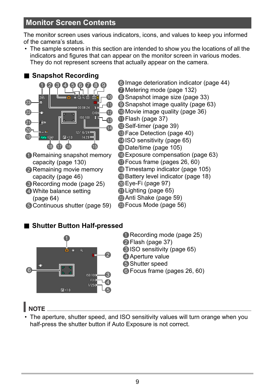 Monitor screen contents | Casio EXILIM EX-ZS150 User Manual | Page 9 / 136
