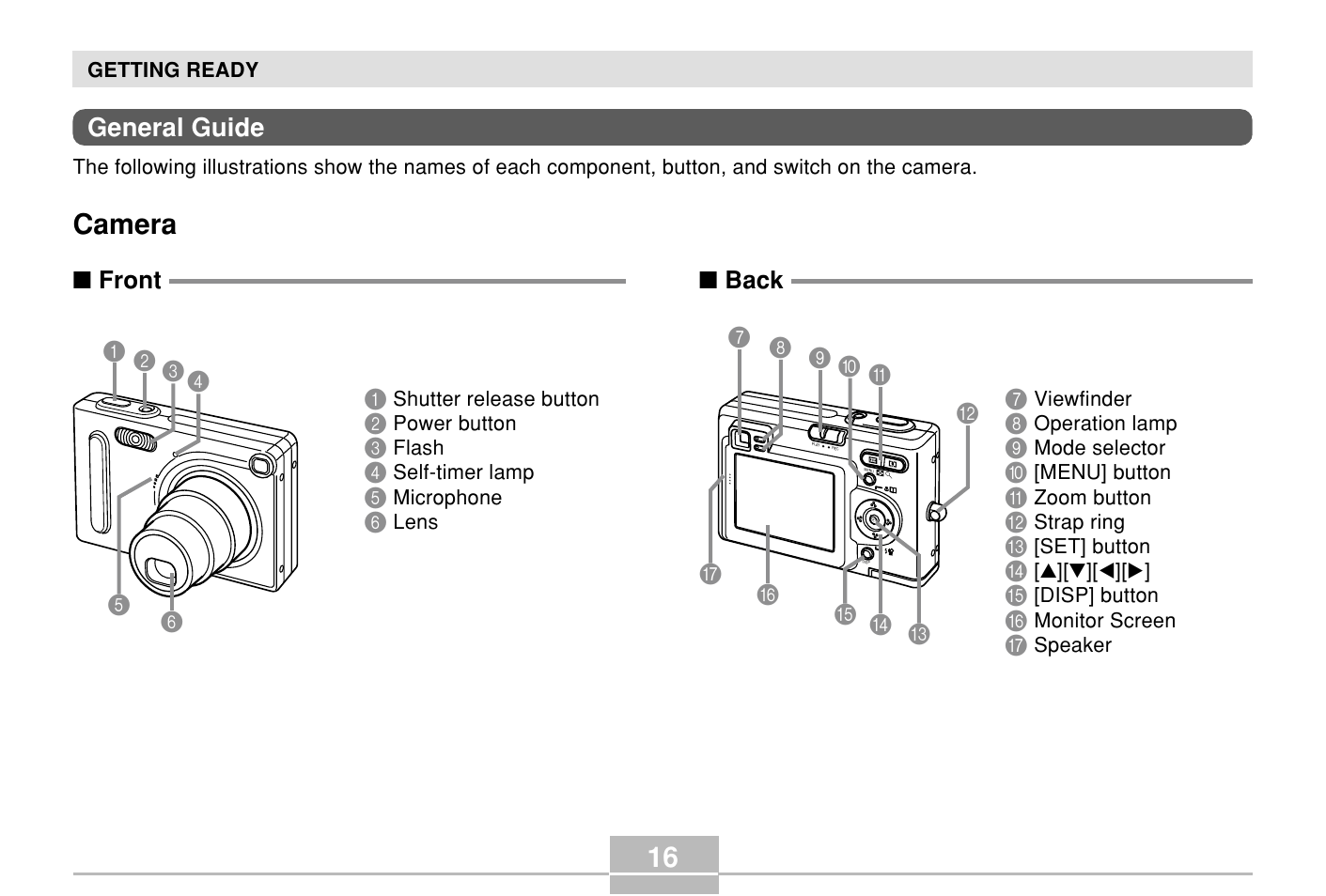 General guide, Camera | Casio E MULTI PJ CAMERA Multifunctional Camera System User Manual | Page 16 / 174