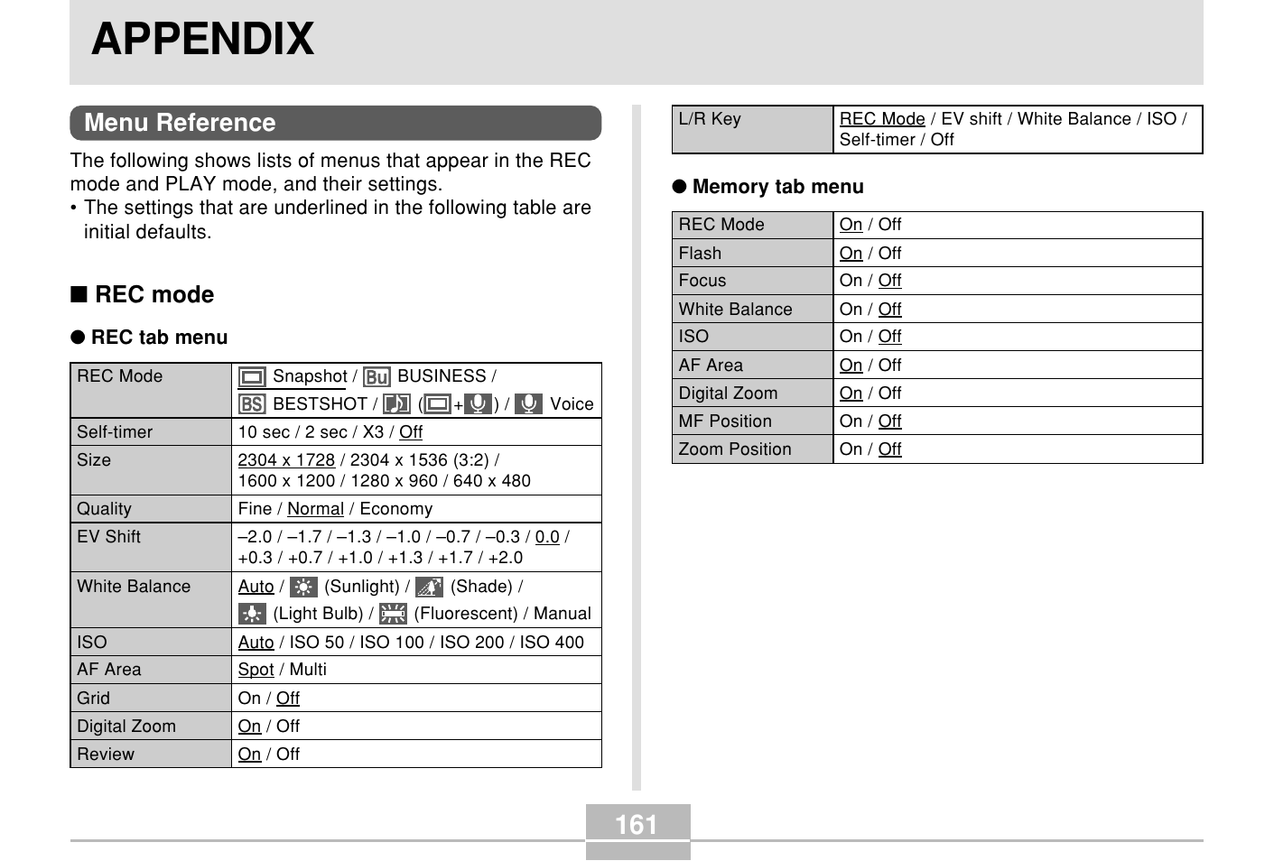 Appendix, Menu reference, Rec mode | Casio E MULTI PJ CAMERA Multifunctional Camera System User Manual | Page 161 / 174
