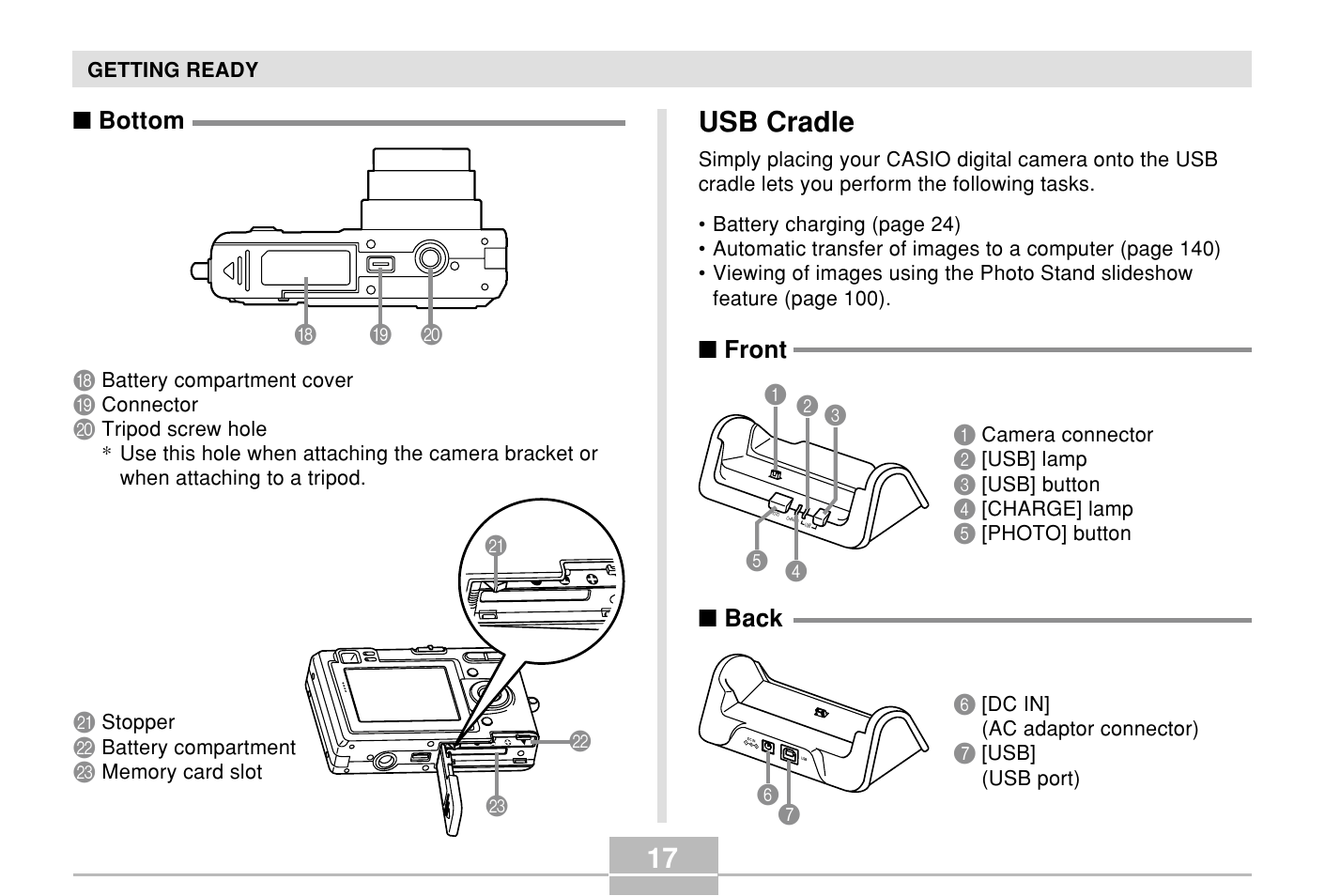 Usb cradle | Casio E MULTI PJ CAMERA Multifunctional Camera System User Manual | Page 17 / 174