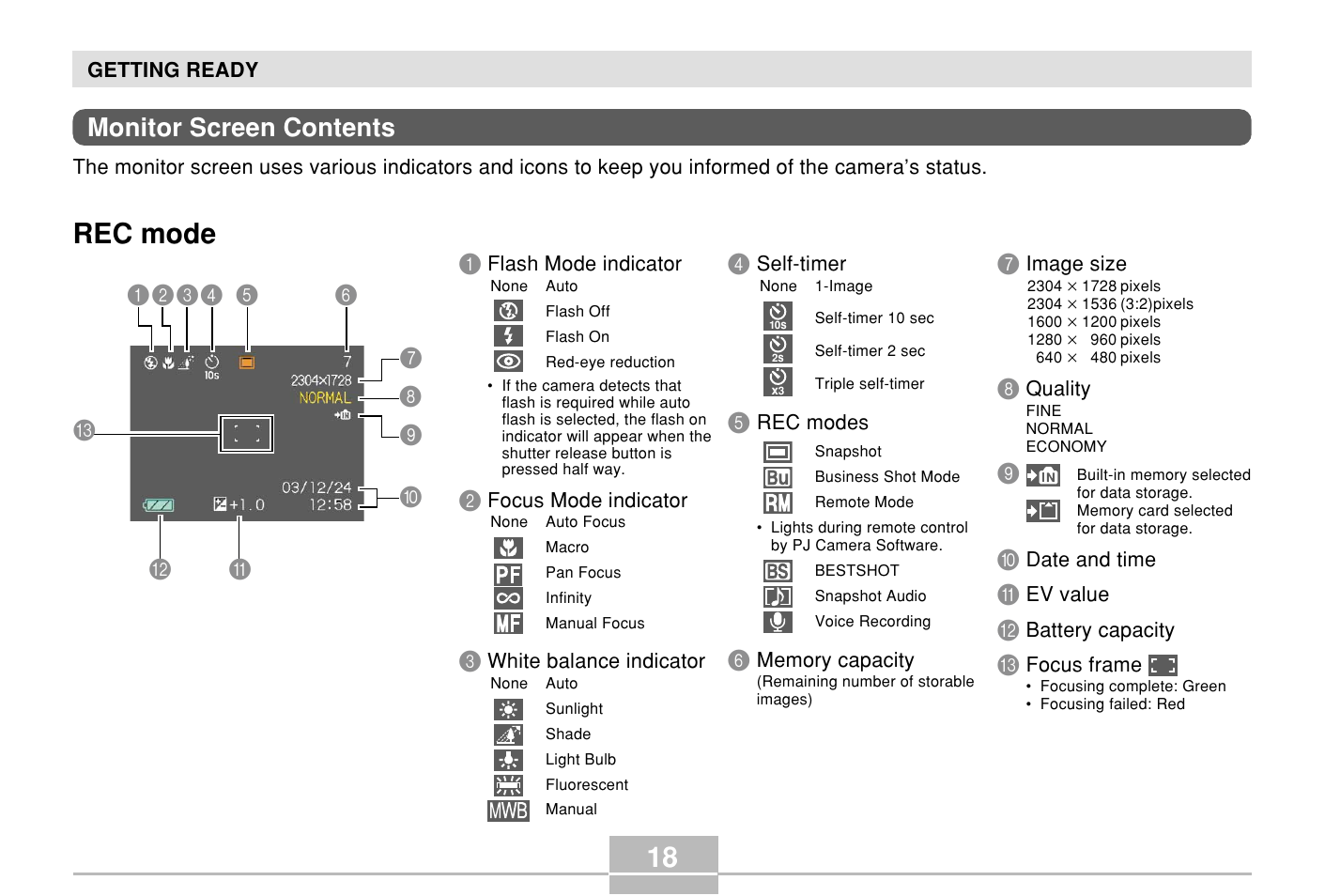Monitor screen contents, Rec mode | Casio E MULTI PJ CAMERA Multifunctional Camera System User Manual | Page 18 / 174