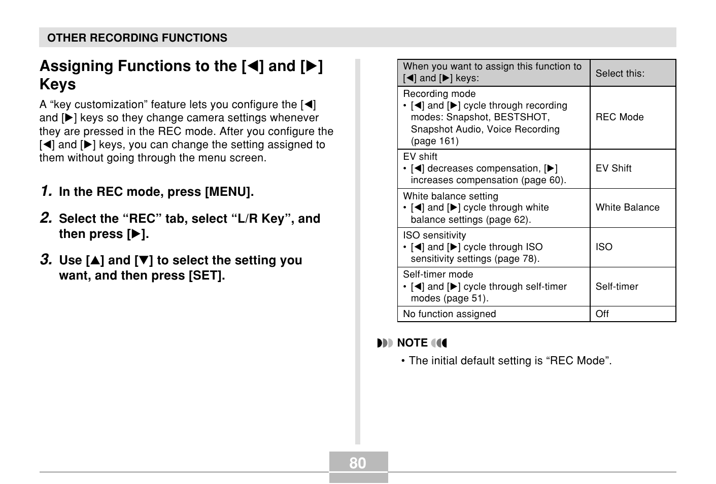 Assigning functions to the [<] and [>] keys, Assigning functions to the, And [̈] keys | Assigning functions to the [ ̇ ] and [ ̈ ] keys | Casio E MULTI PJ CAMERA Multifunctional Camera System User Manual | Page 80 / 174