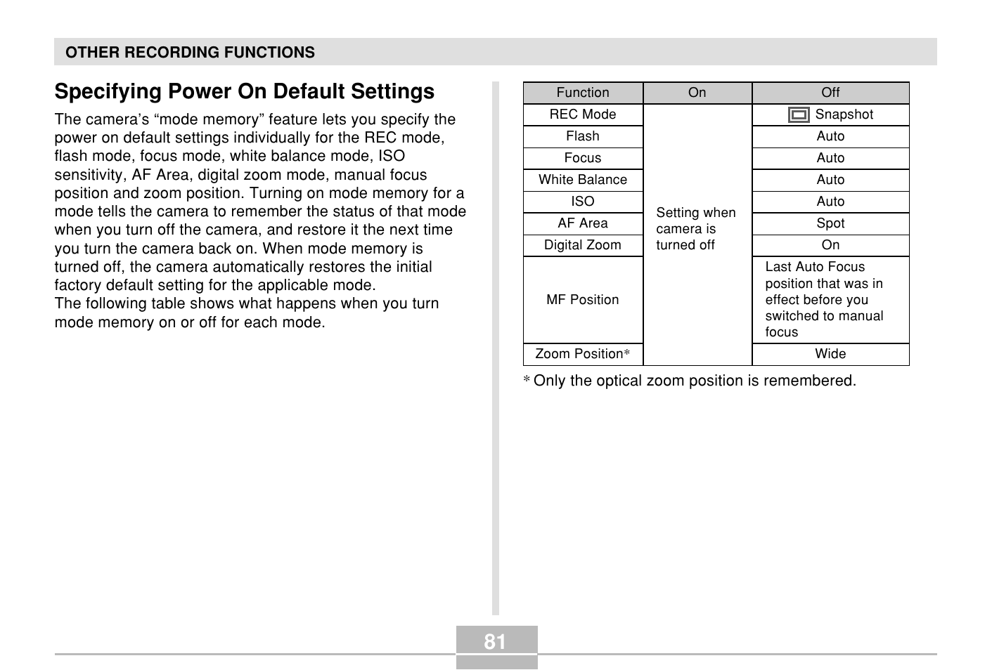 Specifying power on default settings | Casio E MULTI PJ CAMERA Multifunctional Camera System User Manual | Page 81 / 174