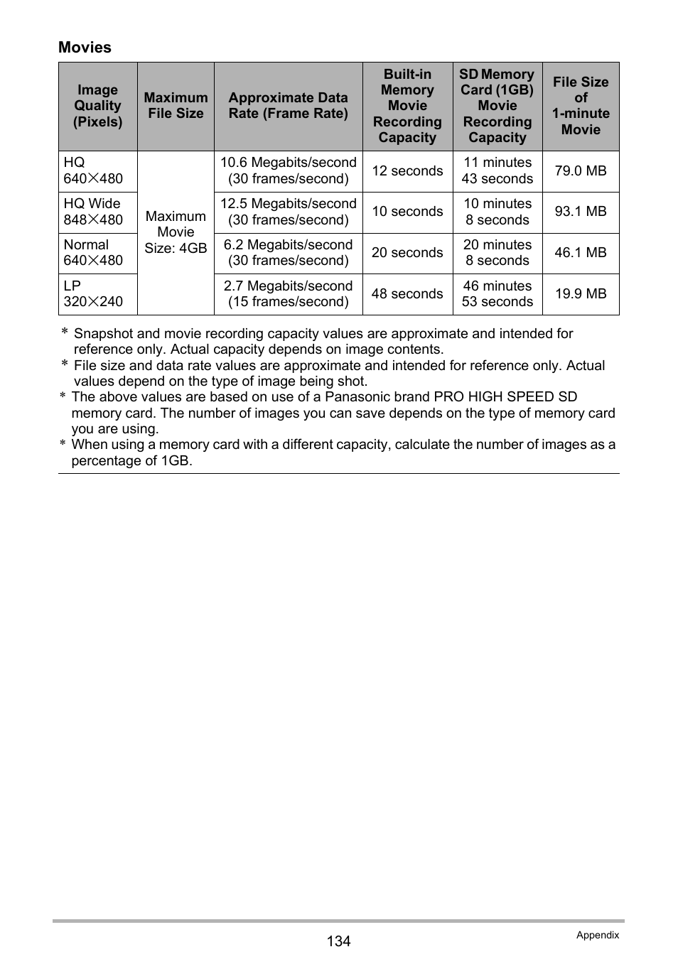 Casio EXILIM EX-Z19 User Manual | Page 134 / 139