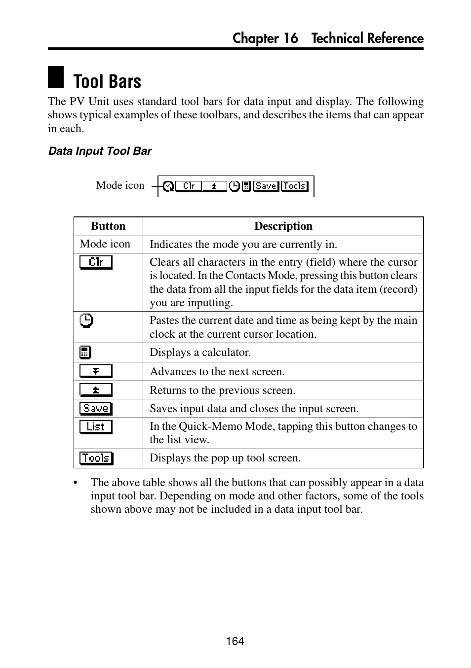 Tool bars | Casio PV-S460/PV-S660 User Manual | Page 166 / 187
