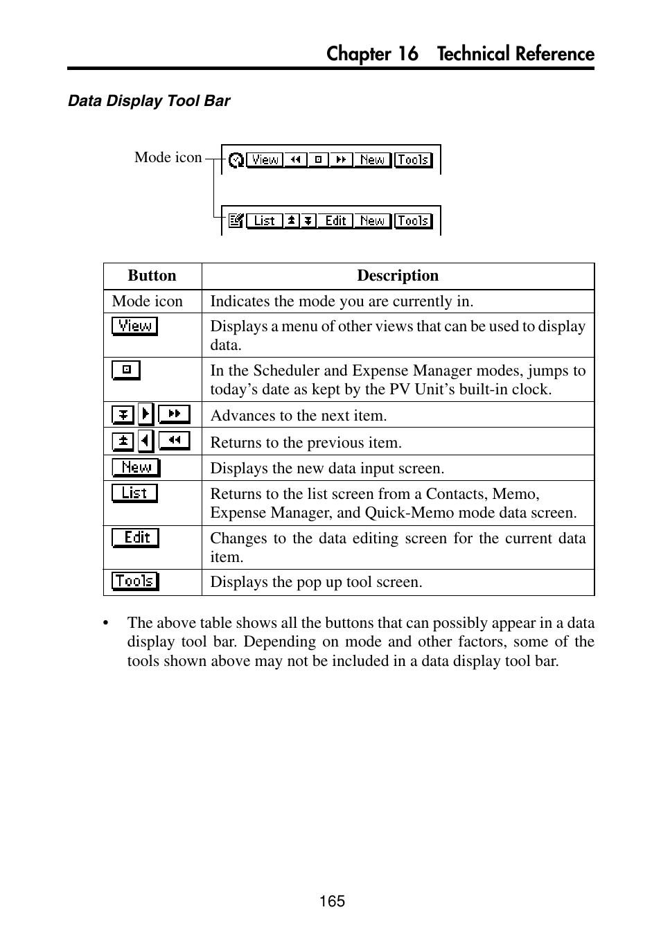 Chapter 16 technical reference | Casio PV-S460/PV-S660 User Manual | Page 167 / 187