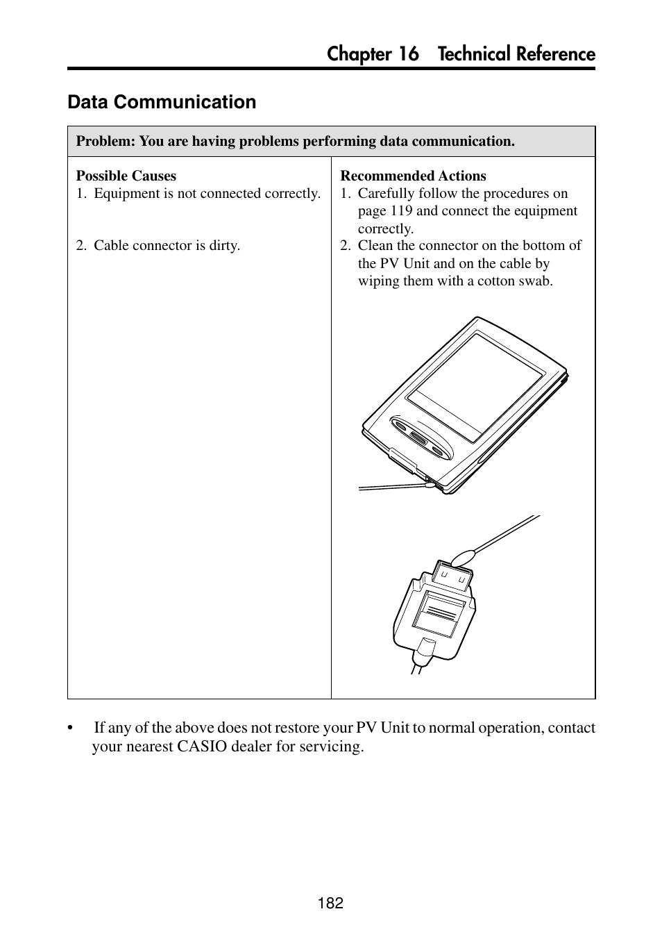 Data communication, Chapter 16 technical reference data communication | Casio PV-S460/PV-S660 User Manual | Page 184 / 187