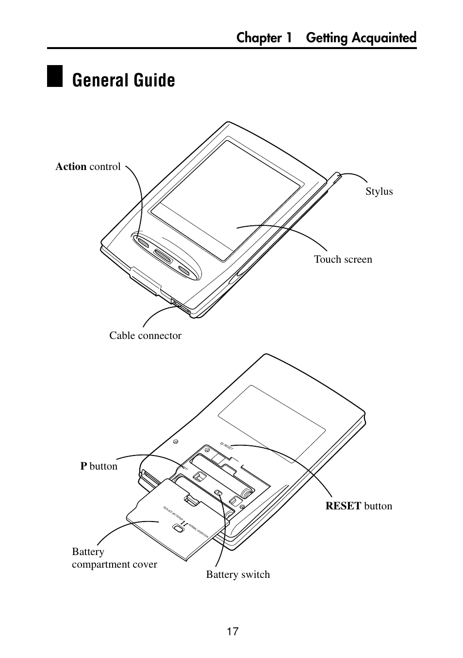 General guide, Chapter 1 getting acquainted, Reset button battery switch p button | Casio PV-S460/PV-S660 User Manual | Page 19 / 187