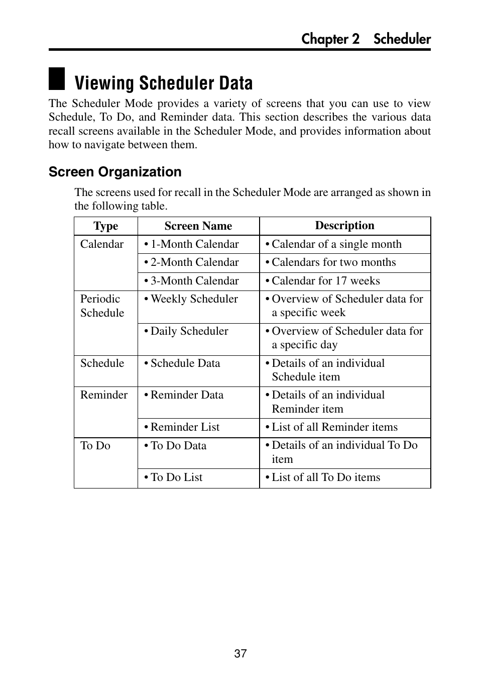 Viewing scheduler data, Screen organization, Chapter 2 scheduler | Casio PV-S460/PV-S660 User Manual | Page 39 / 187