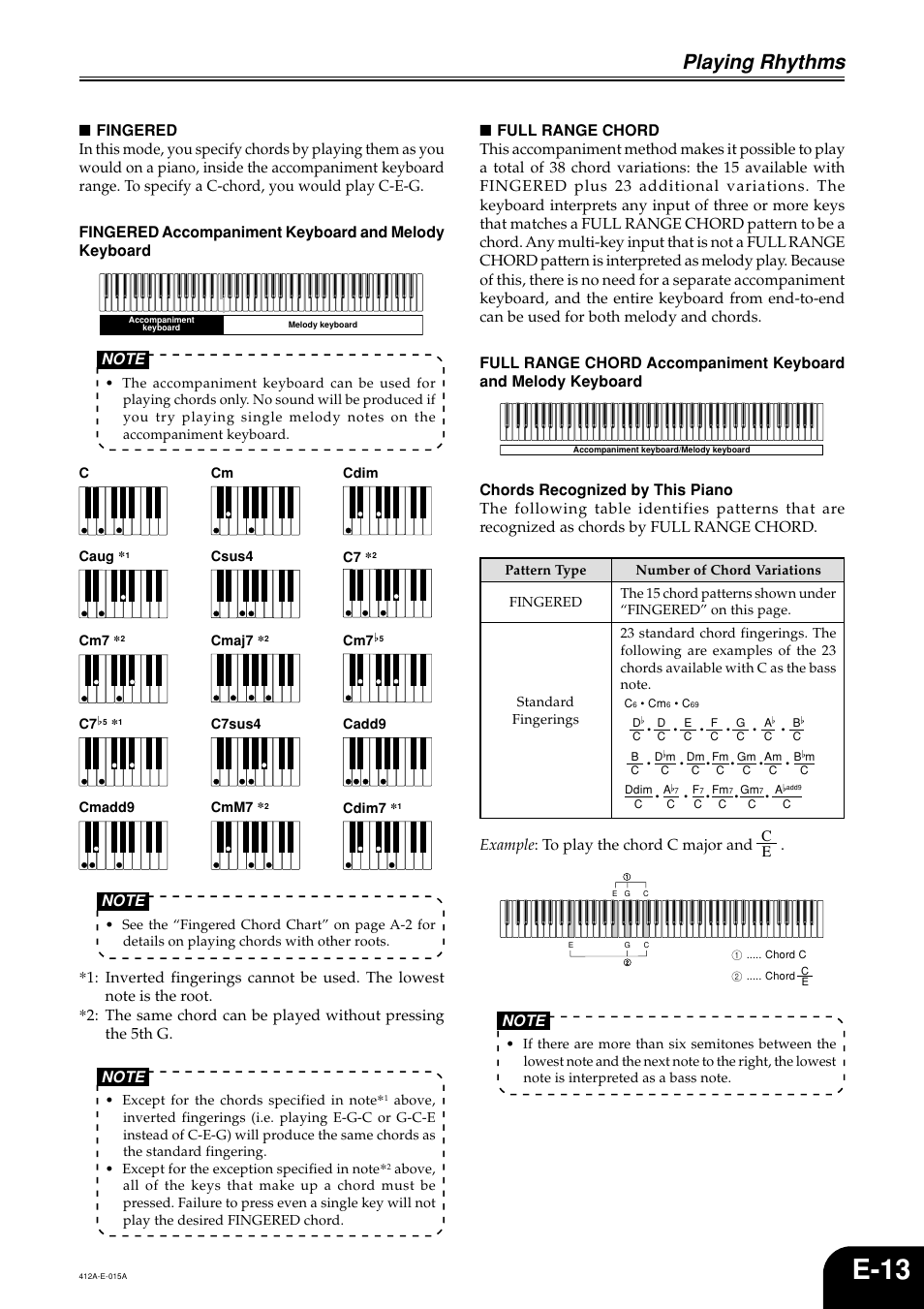 E-13, Playing rhythms | Casio Privia PX-100 User Manual | Page 15 / 31