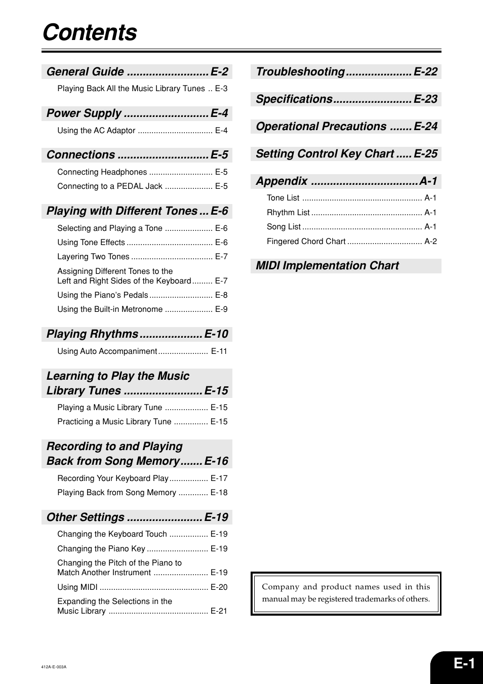 Casio Privia PX-100 User Manual | Page 3 / 31
