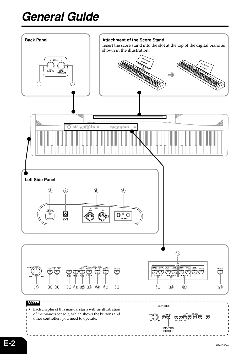 General guide | Casio Privia PX-100 User Manual | Page 4 / 31
