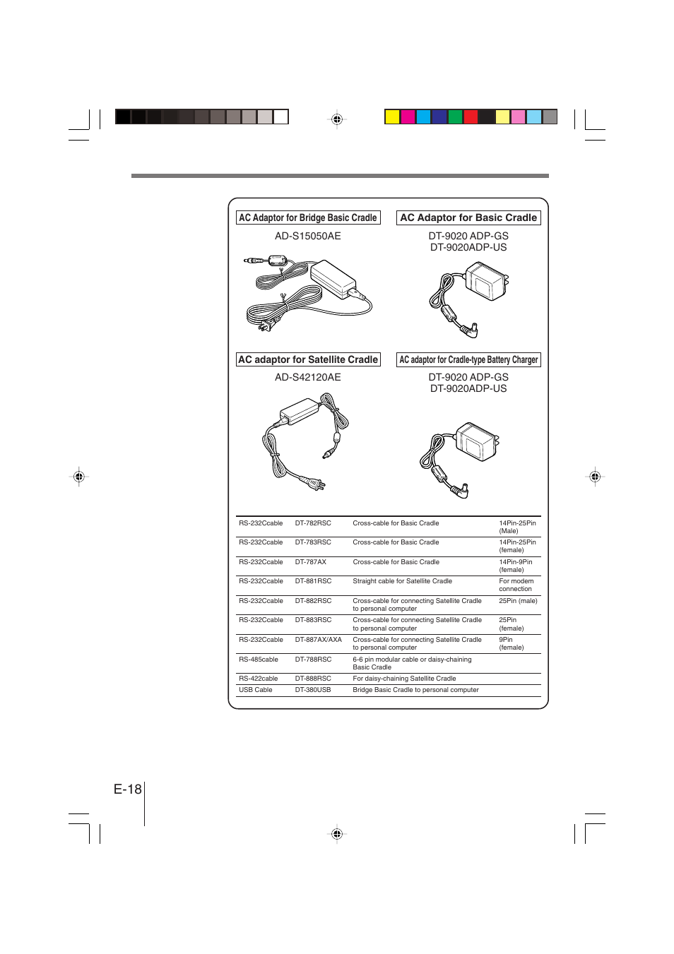 E-18 | Casio DT-930 User Manual | Page 18 / 68