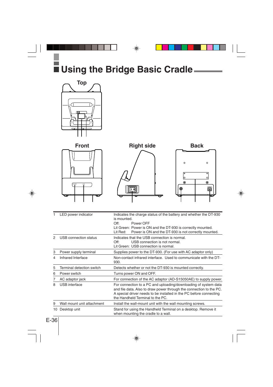 Using the bridge basic cradle, E-36, Top front right side back | Casio DT-930 User Manual | Page 36 / 68