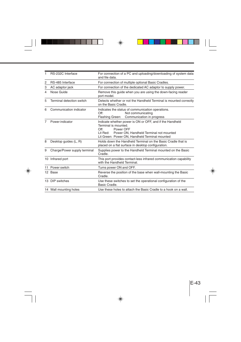 E-43 | Casio DT-930 User Manual | Page 43 / 68