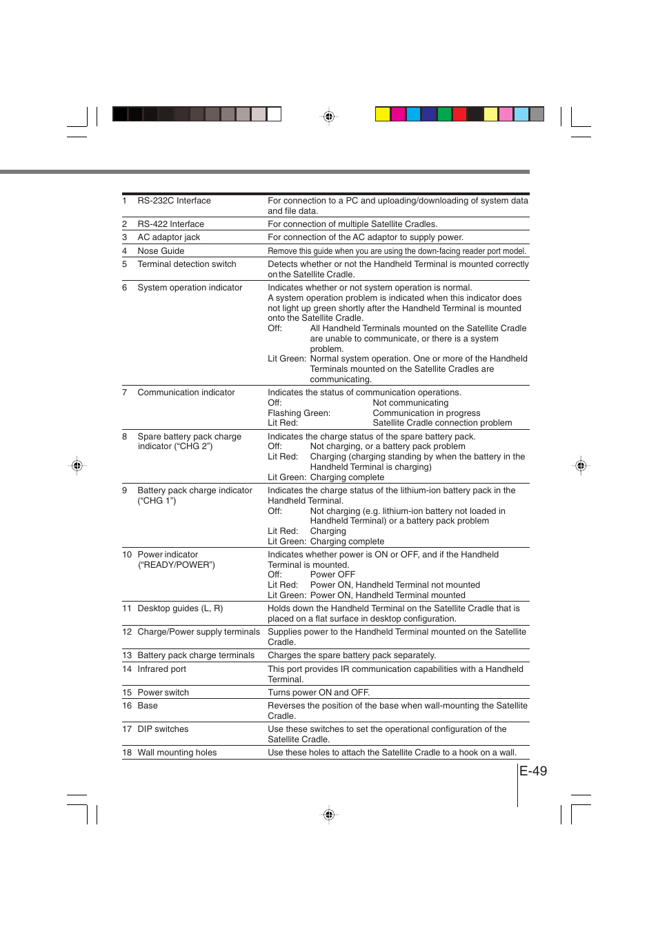 E-49 | Casio DT-930 User Manual | Page 49 / 68