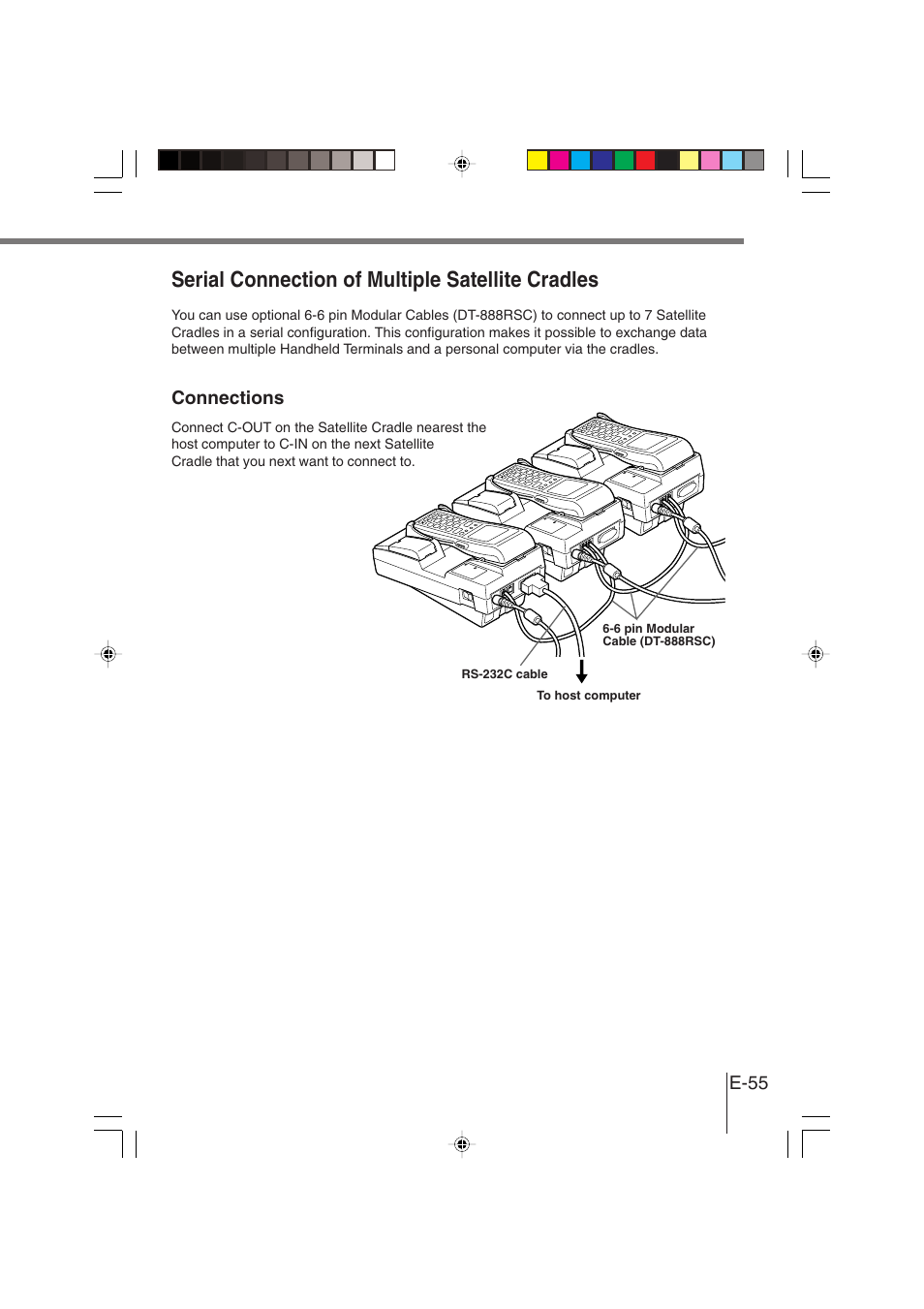 Serial connection of multiple satellite cradles, E-55, Connections | Casio DT-930 User Manual | Page 55 / 68