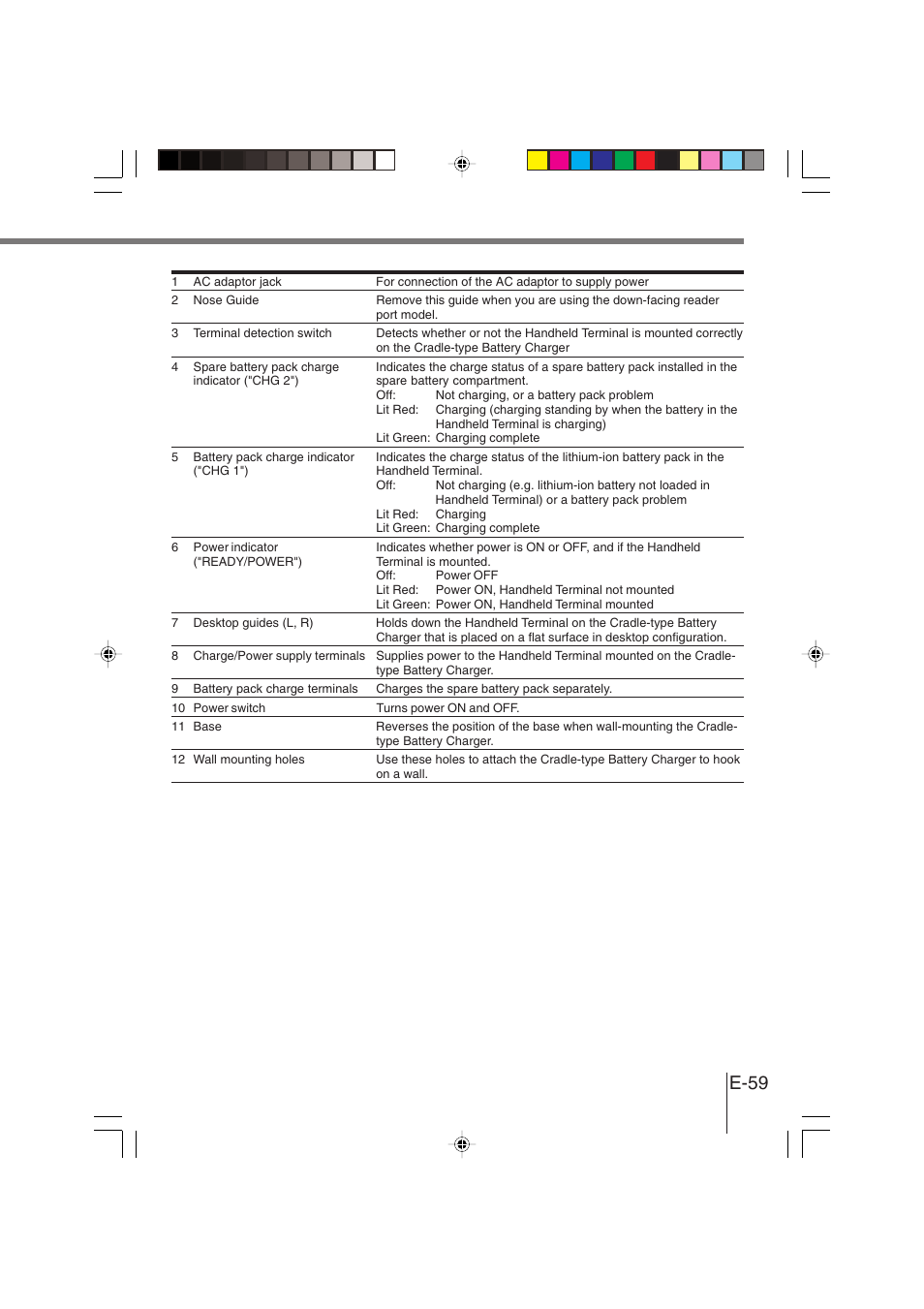 E-59 | Casio DT-930 User Manual | Page 59 / 68