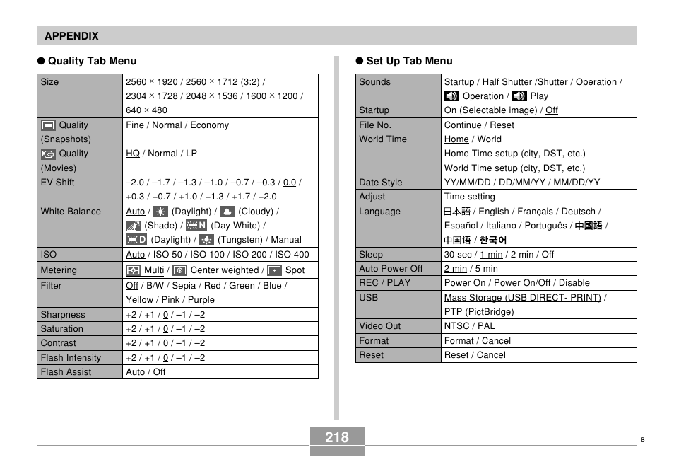 Casio EX-S500 User Manual | Page 218 / 235