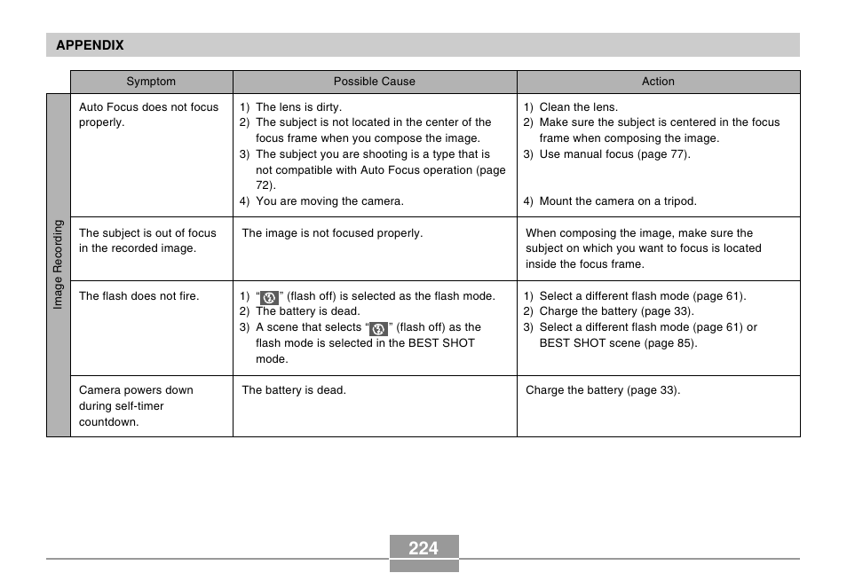 Casio EX-S500 User Manual | Page 224 / 235