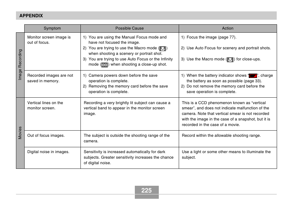 Casio EX-S500 User Manual | Page 225 / 235