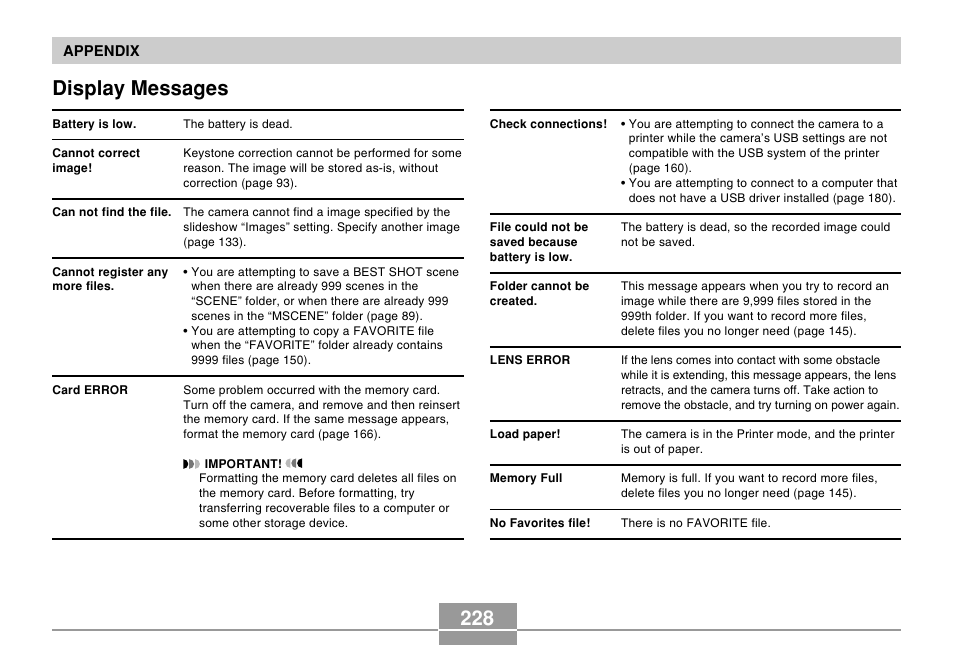 Display messages, 228 display messages | Casio EX-S500 User Manual | Page 228 / 235