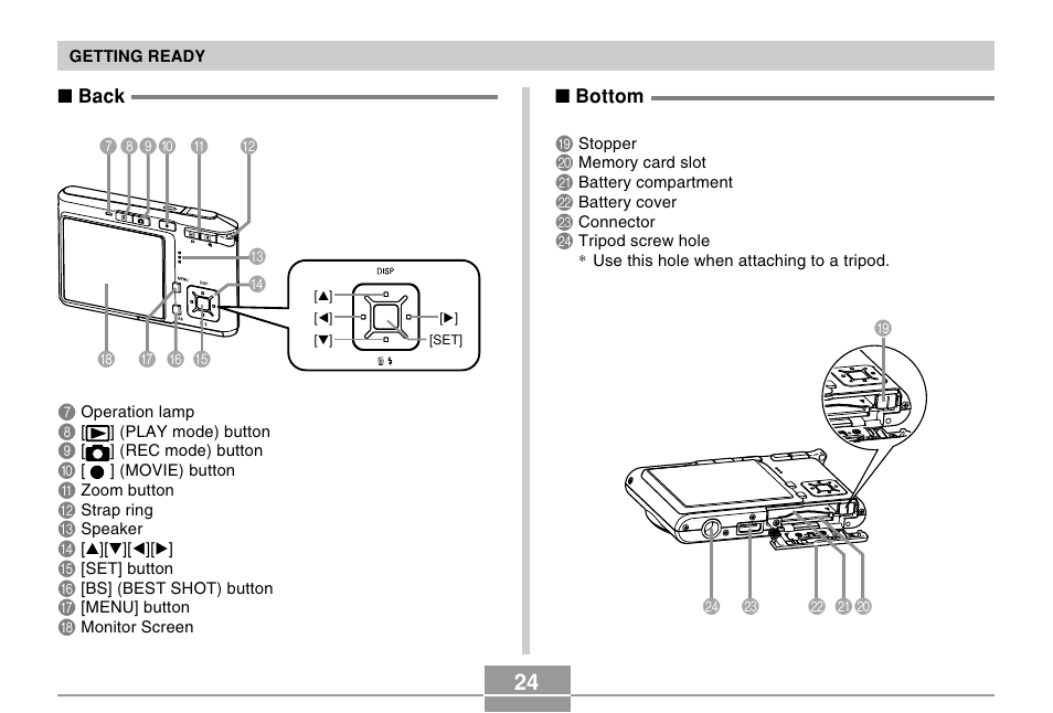 Casio EX-S500 User Manual | Page 24 / 235