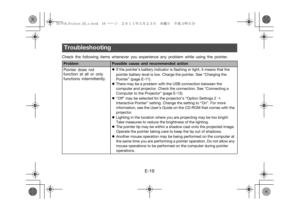 Troubleshooting | Casio YA-P10 User Manual | Page 20 / 30