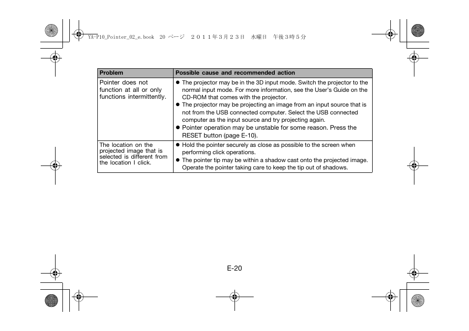 Casio YA-P10 User Manual | Page 21 / 30