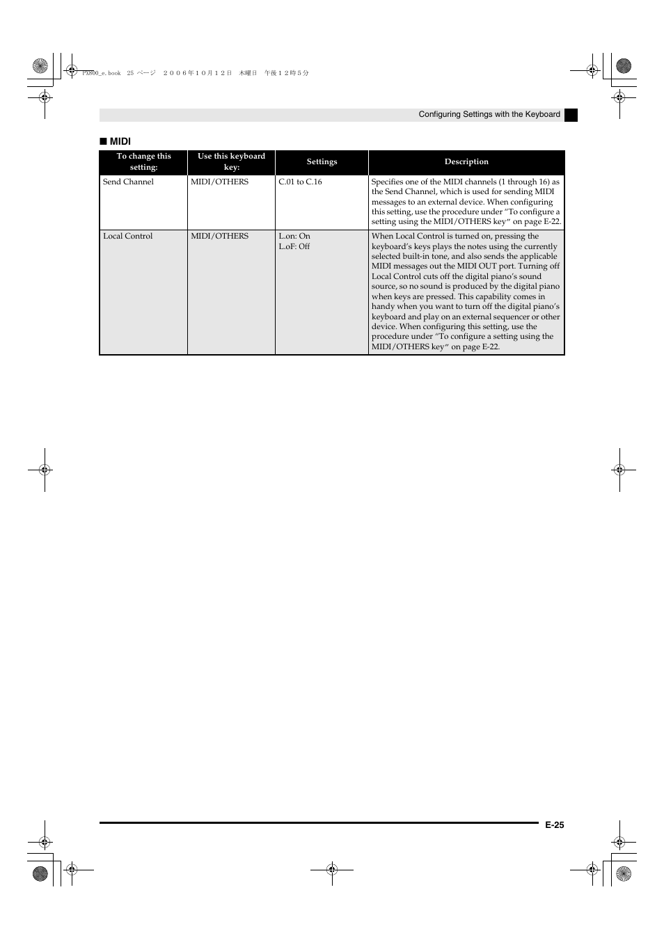 Casio PX-800 User Manual | Page 29 / 53