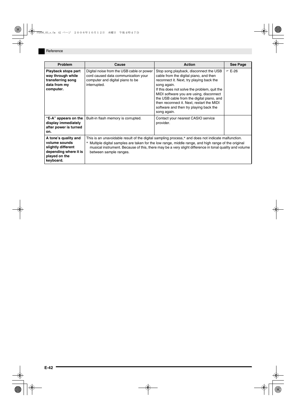 Casio PX-800 User Manual | Page 46 / 53