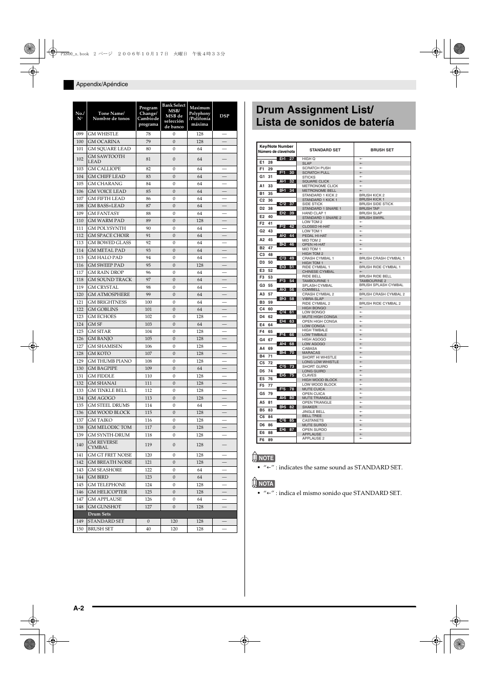 Drum assignment list/ lista de sonidos de batería | Casio PX-800 User Manual | Page 50 / 53