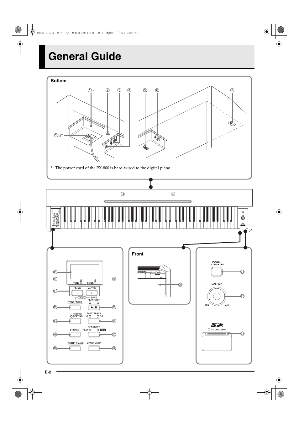 General guide | Casio PX-800 User Manual | Page 6 / 53