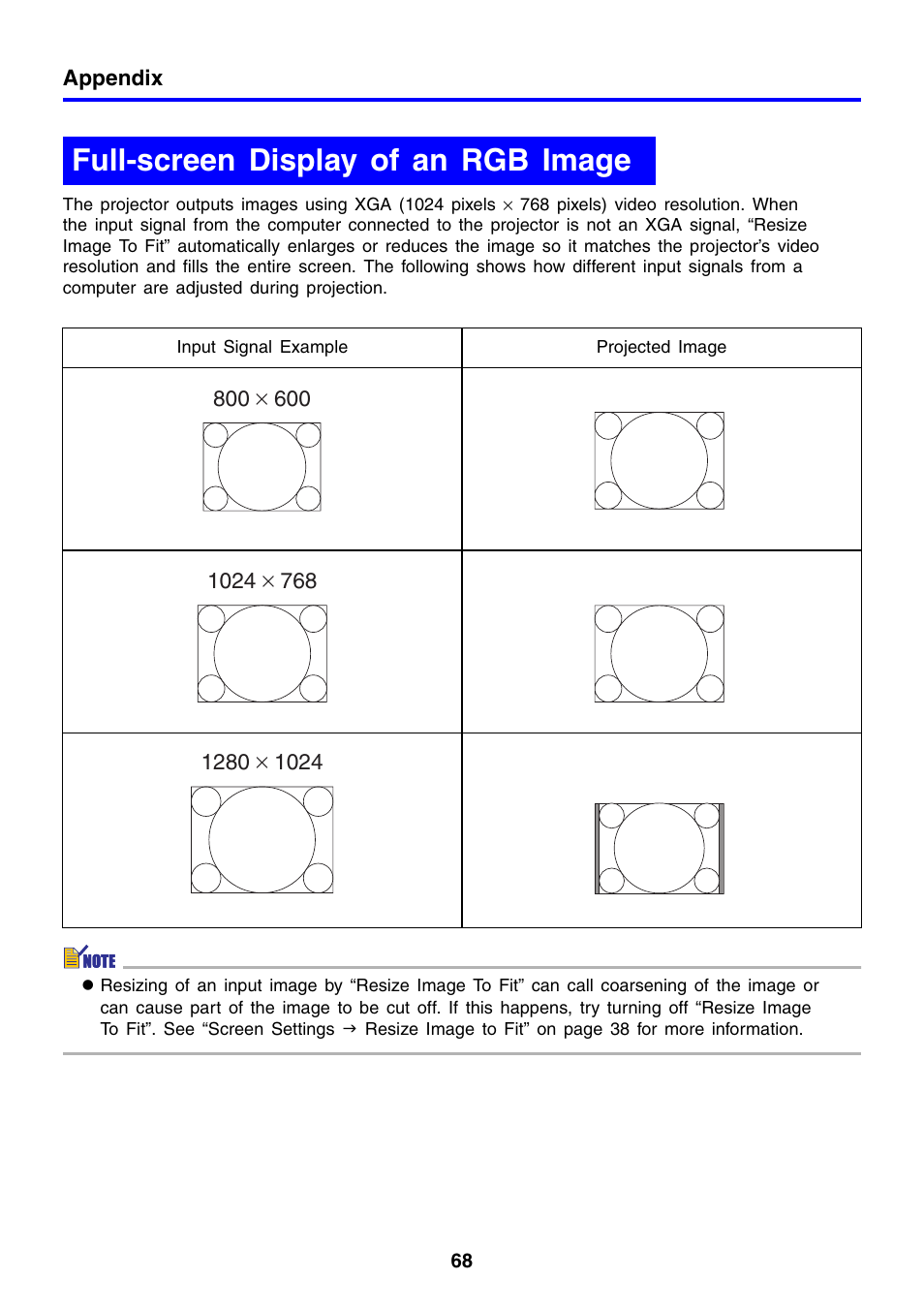 Full-screen display of an rgb image | Casio XJ-460 User Manual | Page 68 / 78