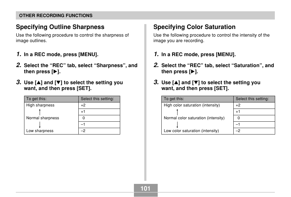 Specifying outline sharpness, Specifying color saturation | Casio EXILIM EX-Z55 User Manual | Page 101 / 208