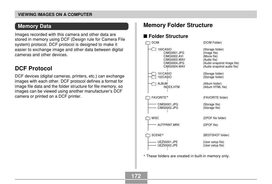Memory data, Dcf protocol, Memory folder structure | Folder structure | Casio EXILIM EX-Z55 User Manual | Page 172 / 208