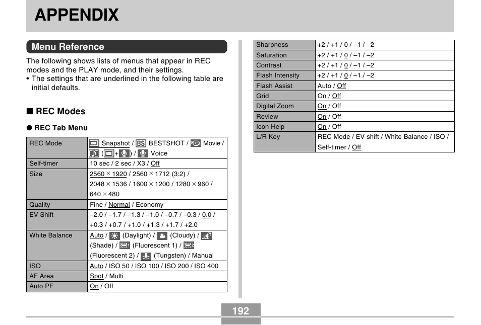 Appendix, Menu reference, Rec modes | Casio EXILIM EX-Z55 User Manual | Page 192 / 208