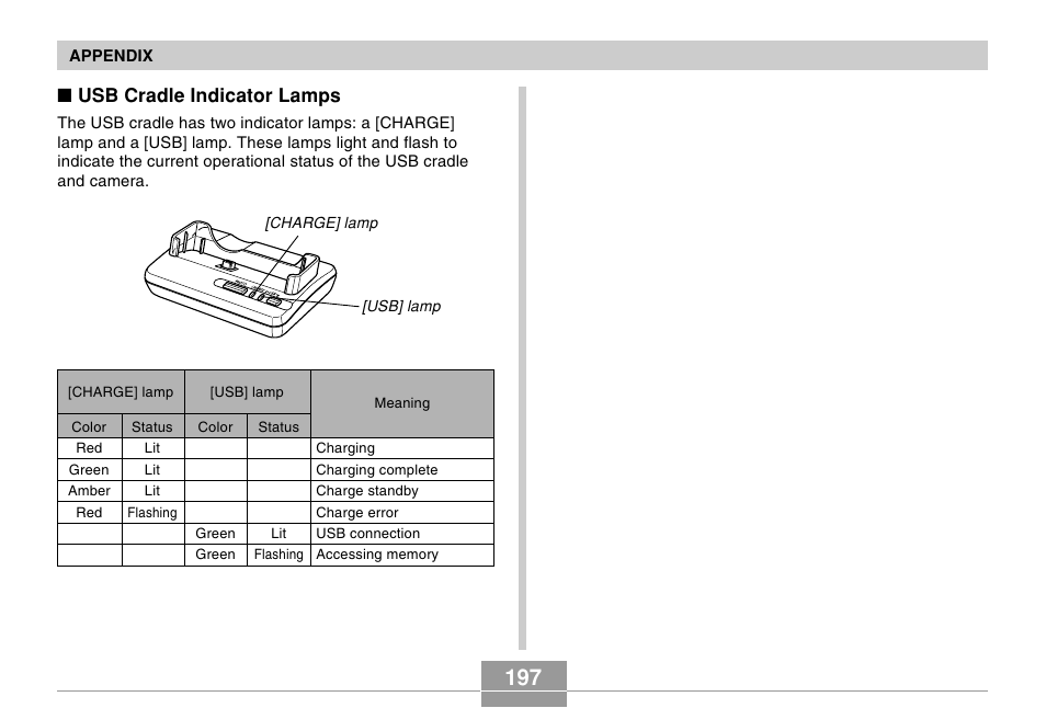 Usb cradle indicator lamps | Casio EXILIM EX-Z55 User Manual | Page 197 / 208