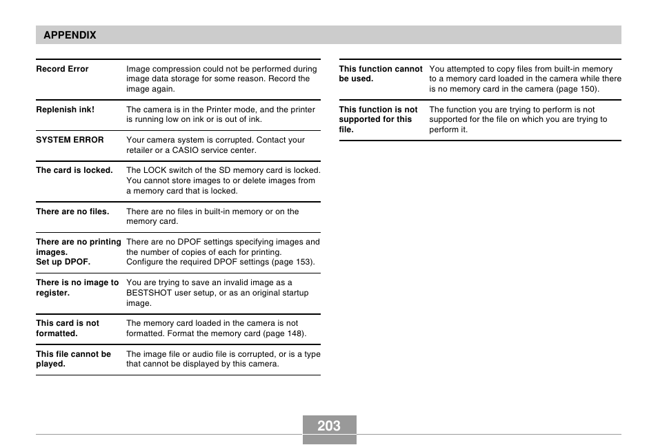 Casio EXILIM EX-Z55 User Manual | Page 203 / 208